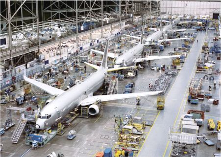 EOT Cranes in Aircraft Industries