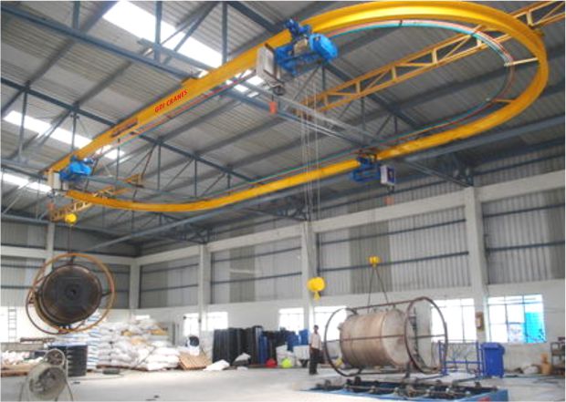 monorail hoist system manufacturers India