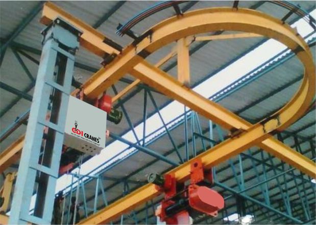 monorail hoist system Ludhiana Punjab India
